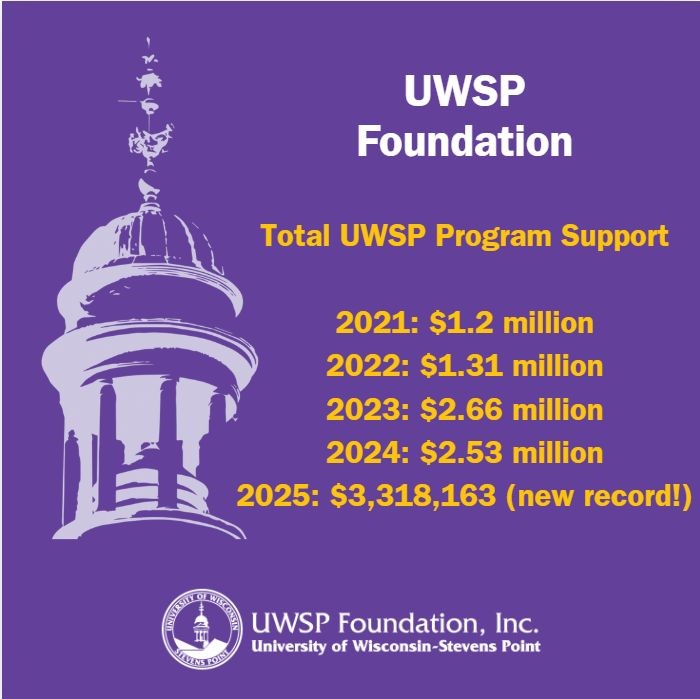 Foundation graphic 2.17.26